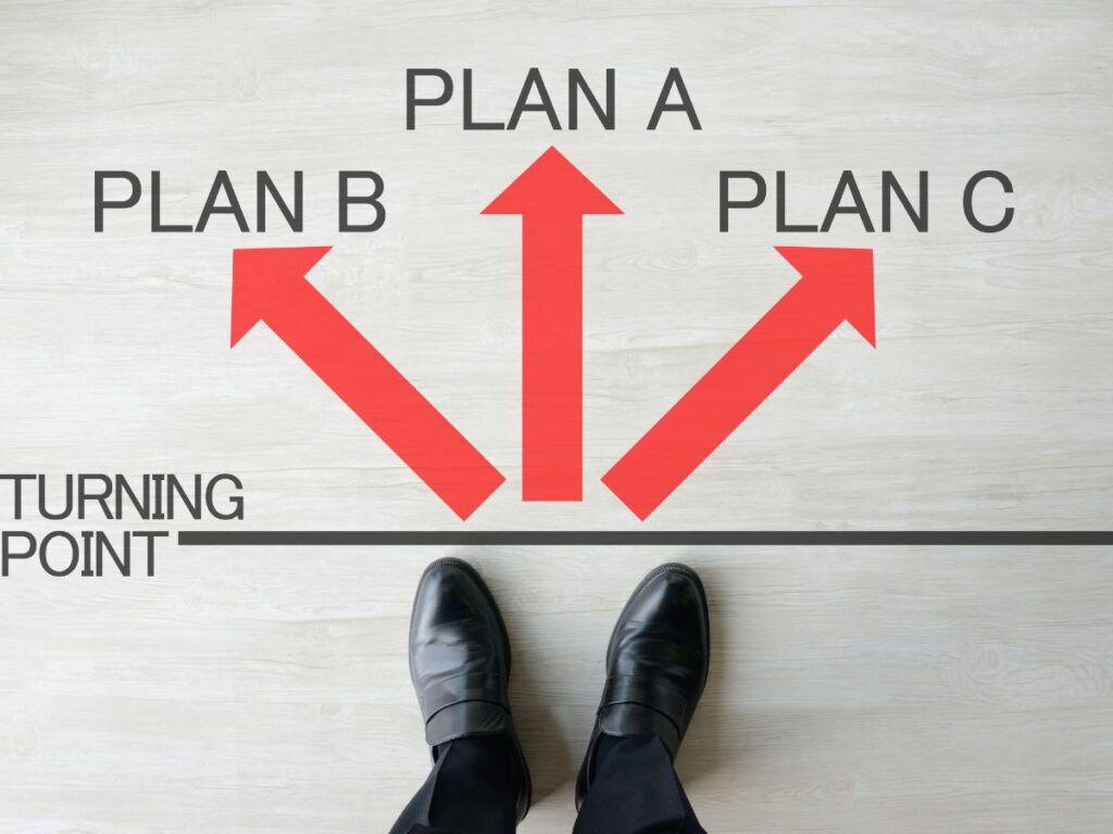 The Essential Parts of a Business Plan