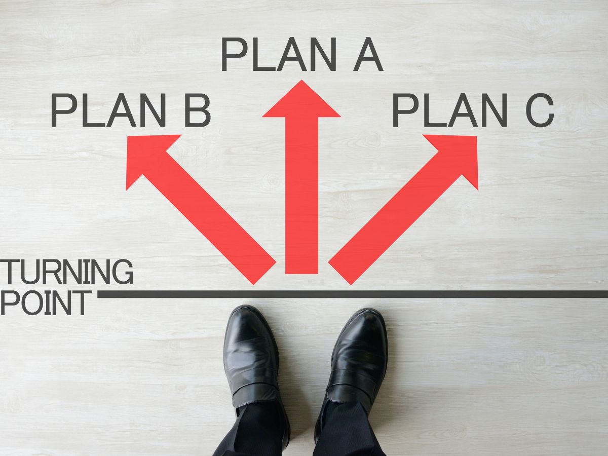 The Essential Parts of a Business Plan