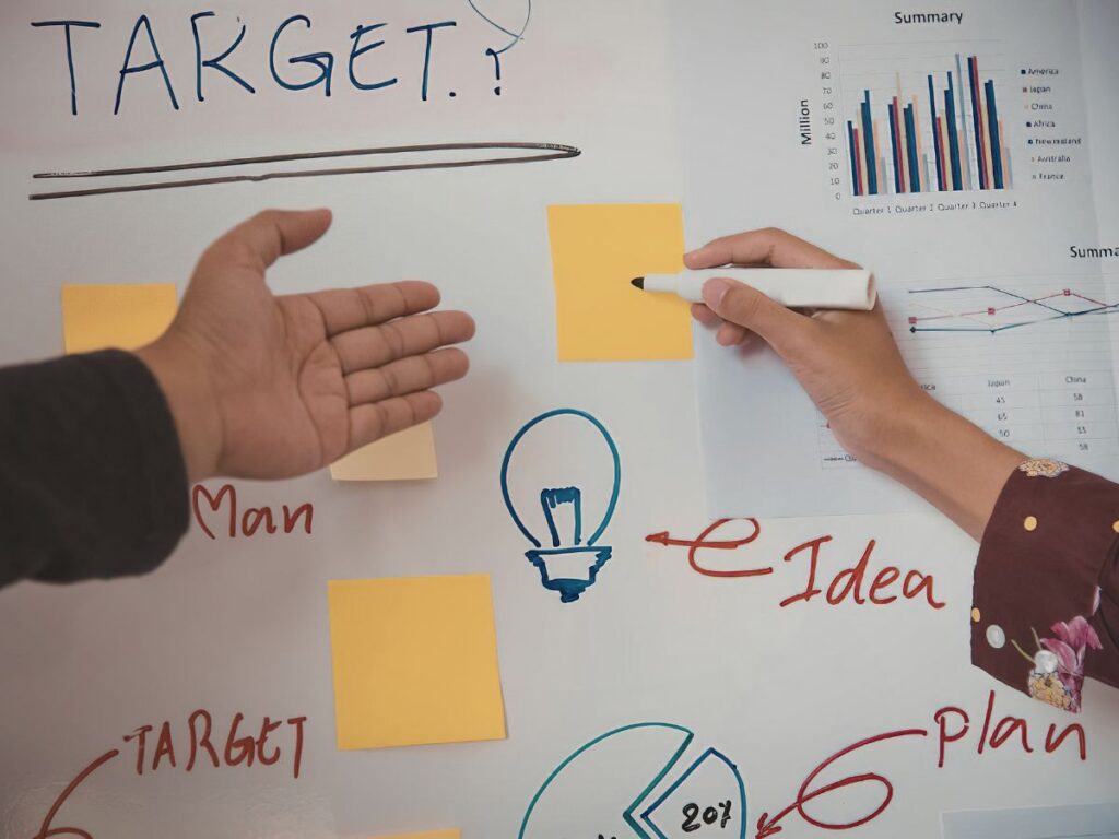Importance of business plan writing services