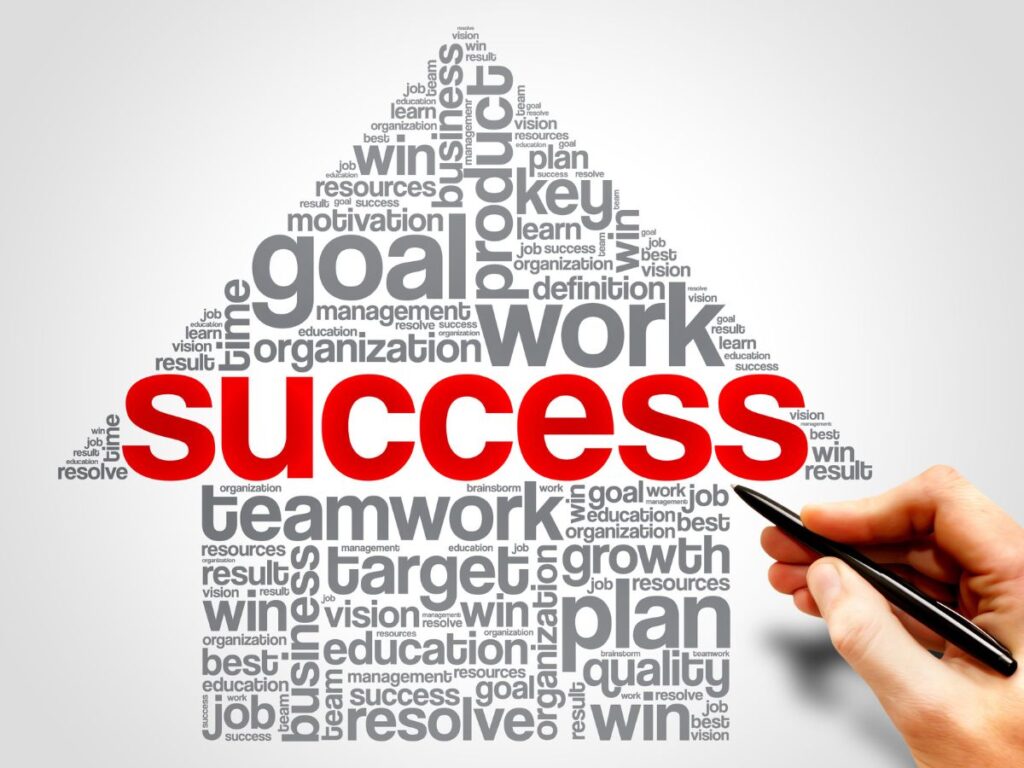 The Roadmap to Your Business Success - Business Plan Dubai