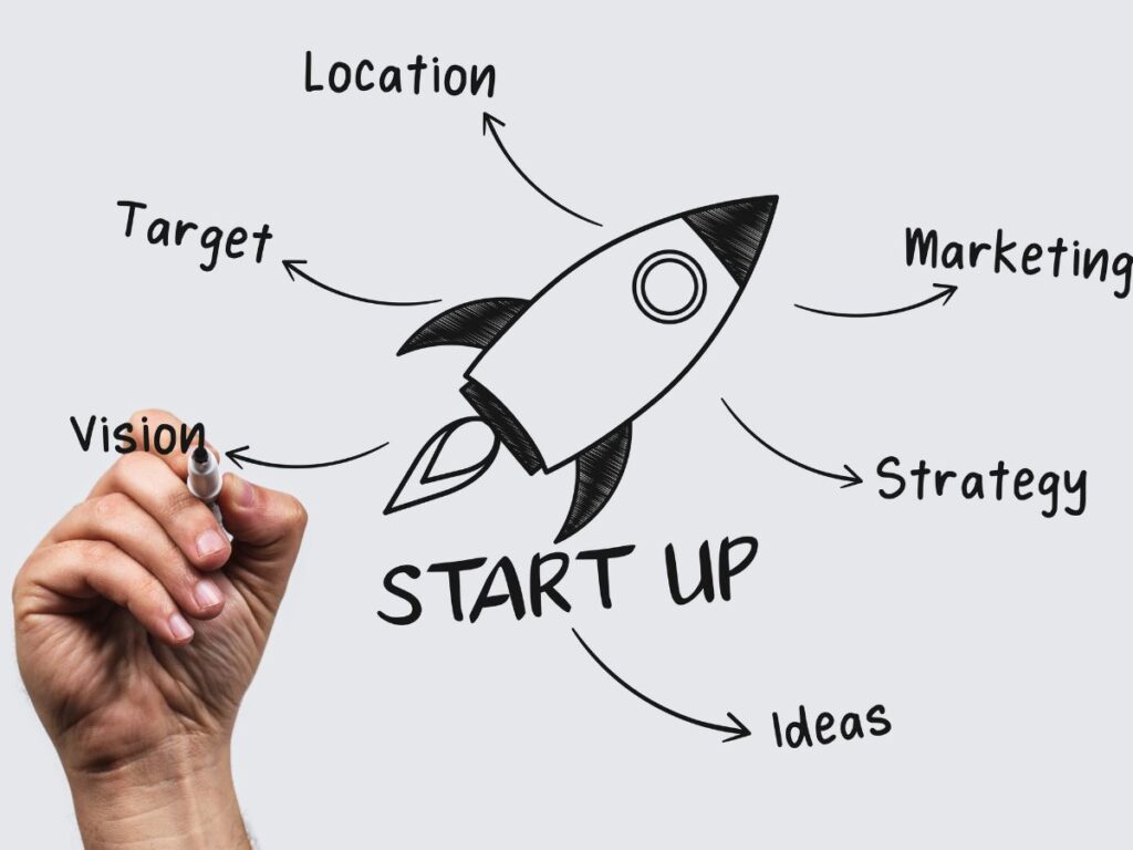 Top Reasons Start-ups Fail in Dubai