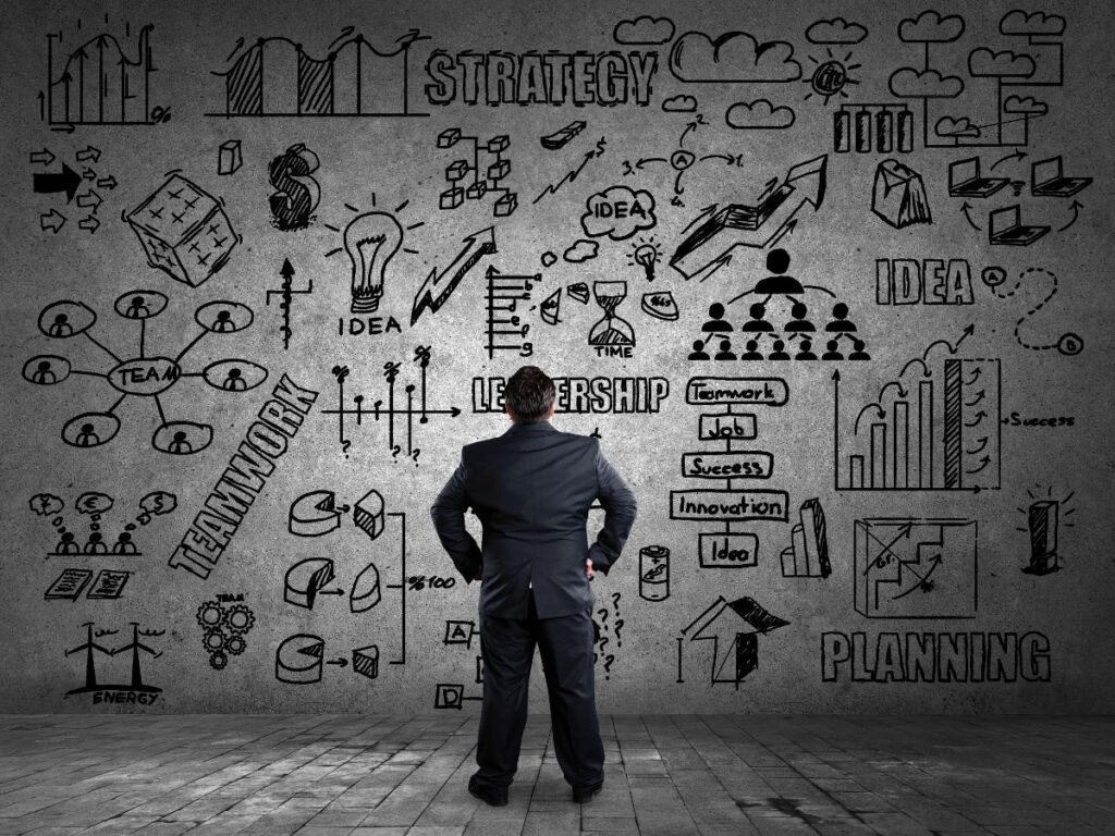 How Much Do Business Plan Services in UAE Cost?