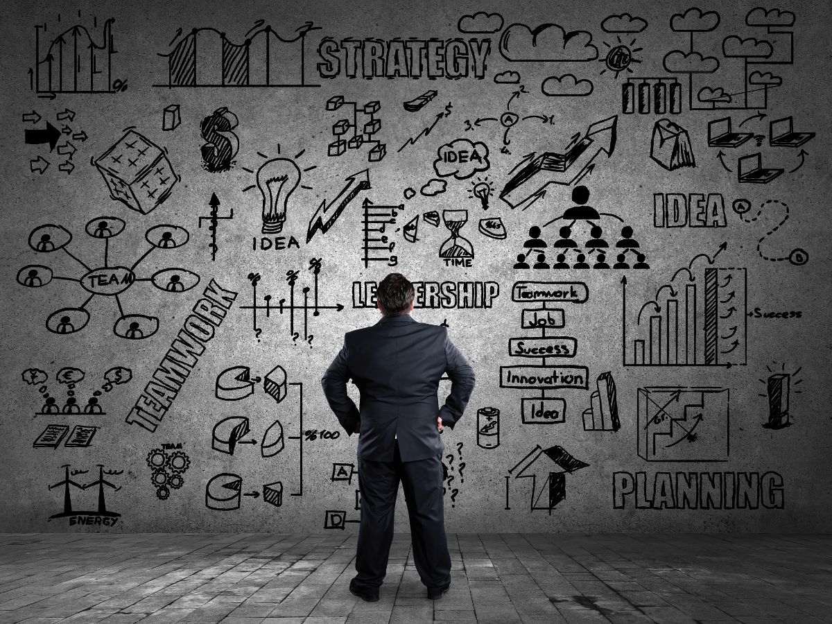 How Much Do Business Plan Services in UAE Cost?